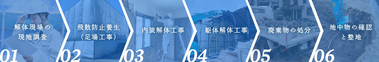 建物解体工事の流れ